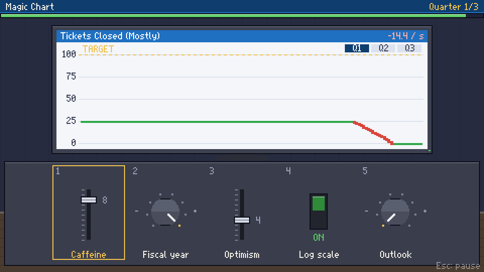 Magic Chart mini-game screenshot