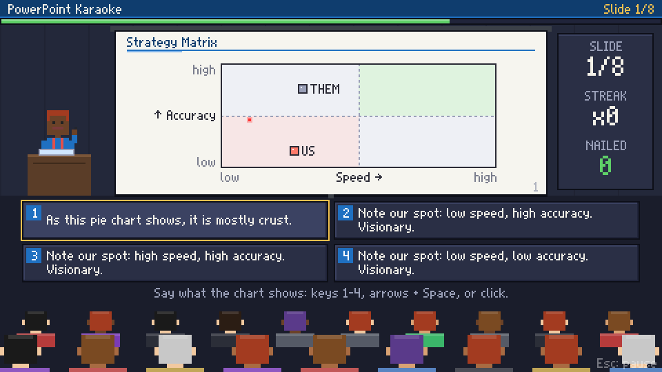 PowerPoint Karaoke mini-game screenshot
